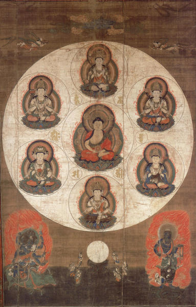 Mandala Rokuji Kyo