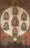 Mandala Rokuji Kyo